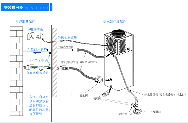 大连空气能热泵